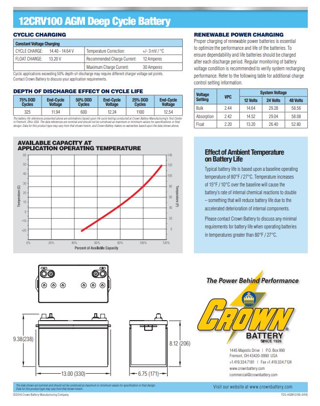 Crown 12CRV100 AGM battery 12V 100Ah deep cycle battery for RV and solar power systems