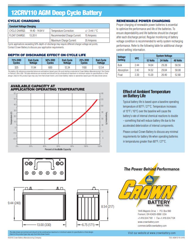 Crown 12CRV110 AGM battery 12V 110Ah deep cycle battery for RV and solar systems
