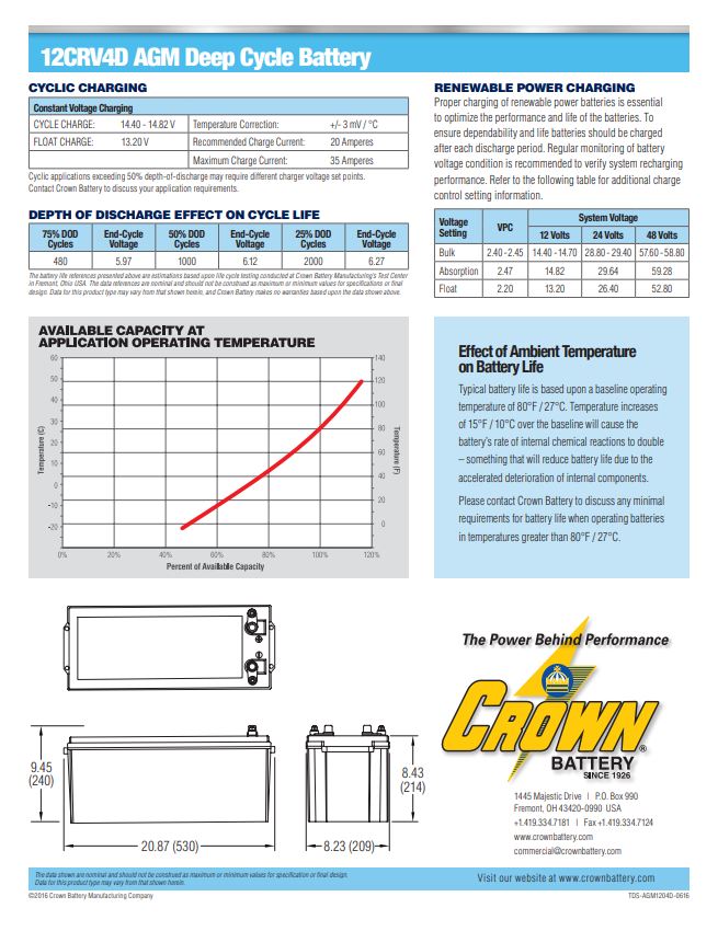 Crown 12CRV4D AGM Battery 12V 160Ah deep cycle