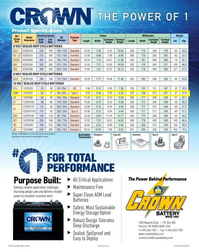 Crown 12CRV55 AGM battery 12V 55Ah deep cycle battery for RV and solar energy systems