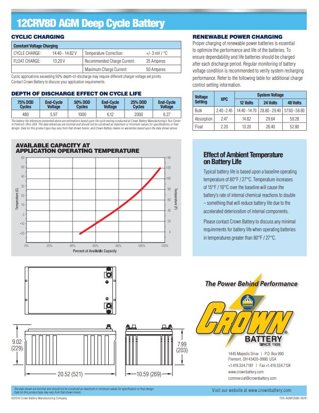 Crown 12CRV8D AGM deep cycle battery 240Ah 12V