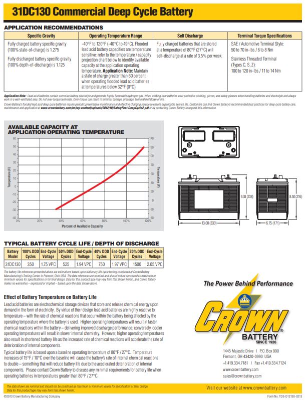 Crown 31HDC130 Deep Cycle Battery for marine, RV, and off-grid power