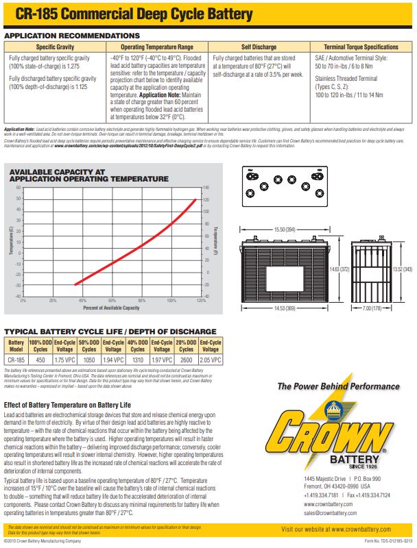 Crown CR-185 battery