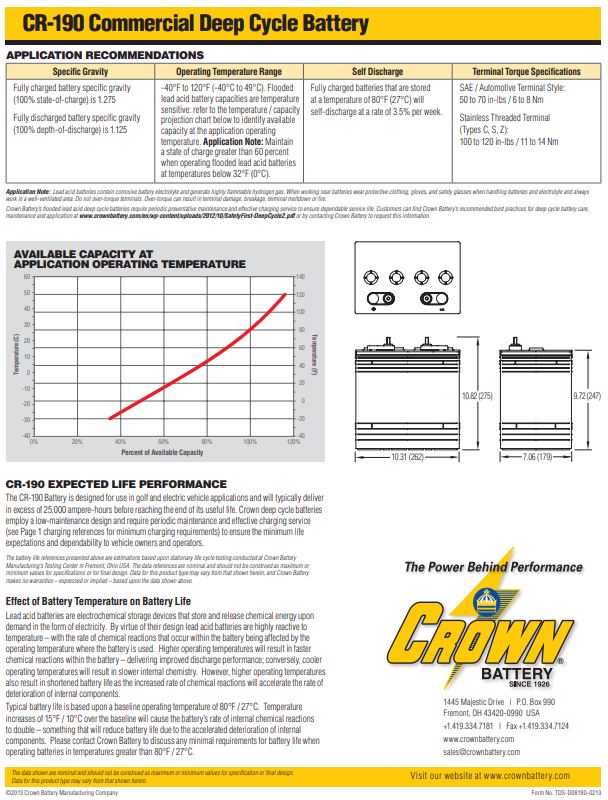 CR-190 Crown battery for solar systems