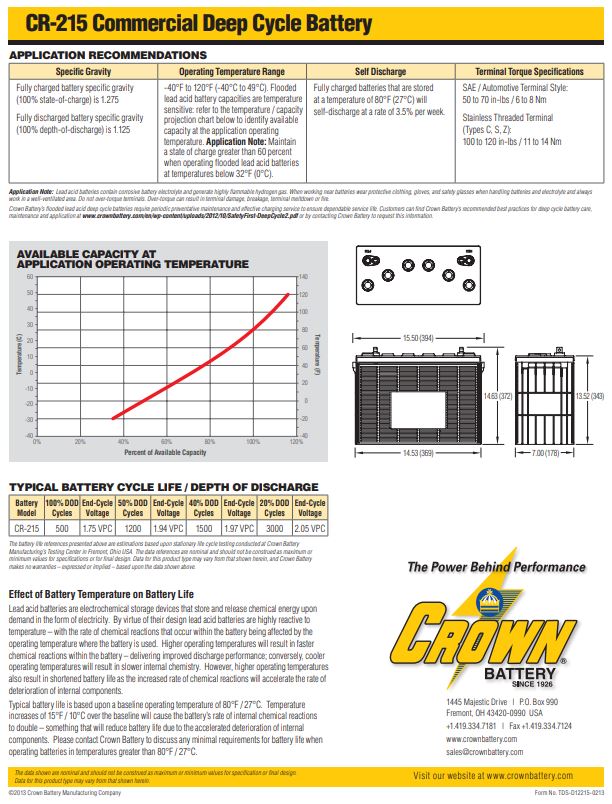 Crown CR-215 battery for off-grid systems