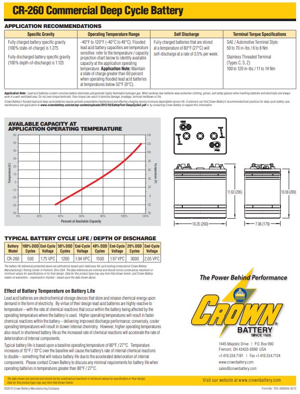 Crown CR-260 battery for solar and RV systems