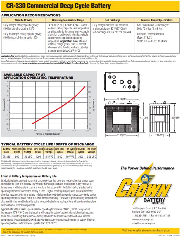 Crown CR-330 battery for solar and RV systems