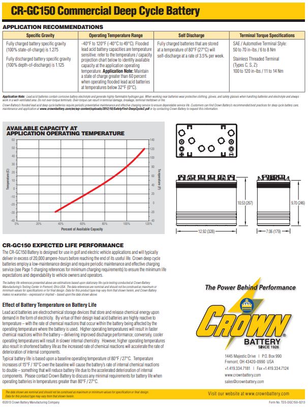 CR-GC150 Crown deep cycle battery