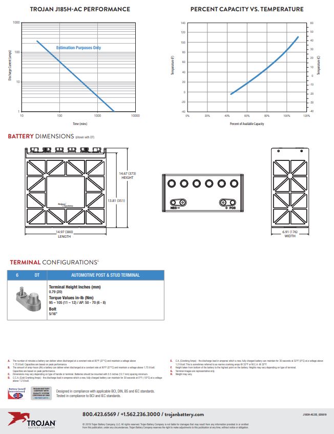 Trojan J185H-AC 12V deep cycle battery 225Ah flooded lead-acid