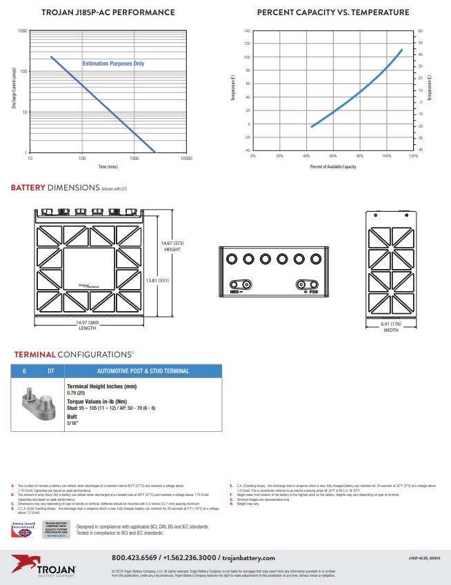 Trojan J185P-AC 12V deep cycle battery 205Ah flooded lead-acid