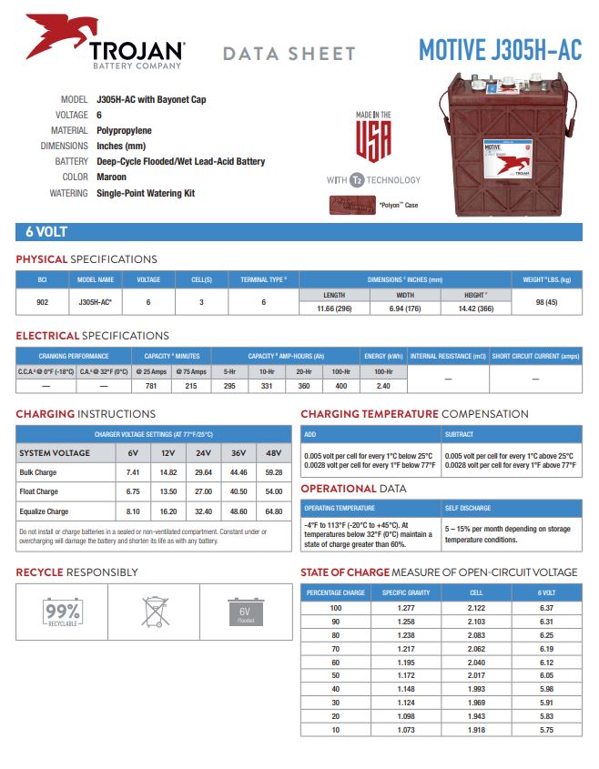 Trojan J305H-AC Battery for industrial deep cycle power