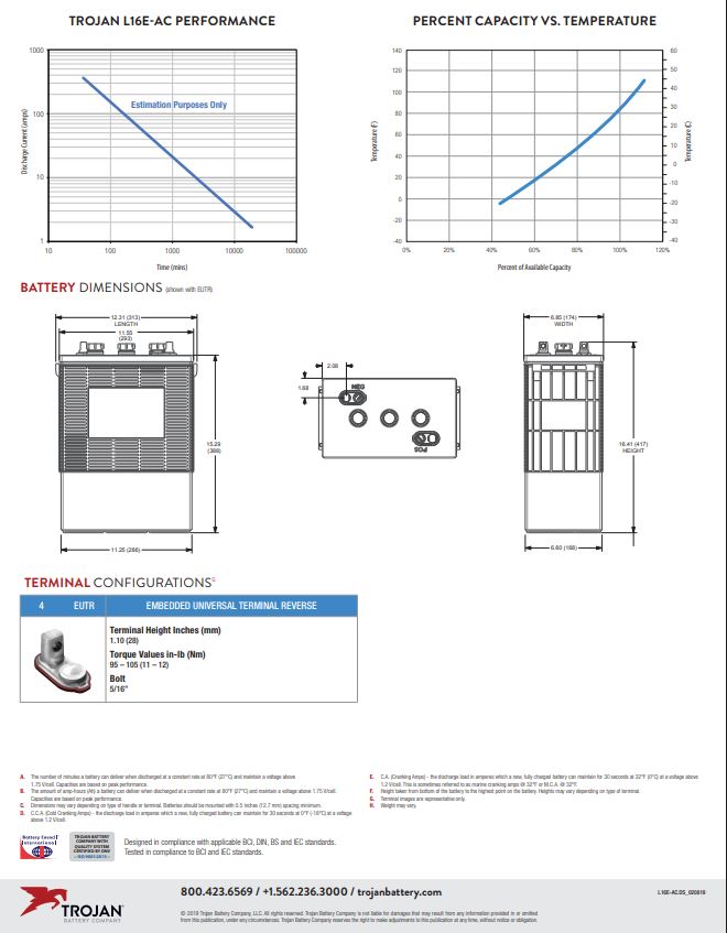 Durable, maintenance-friendly Trojan L16E deep cycle battery