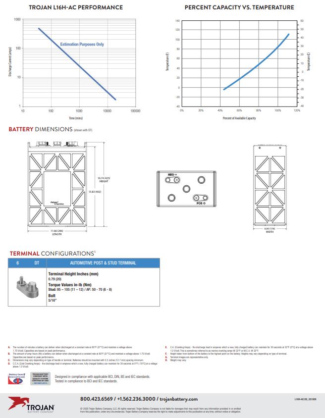 Trojan L16H-AC Battery for industrial deep cycle power applications