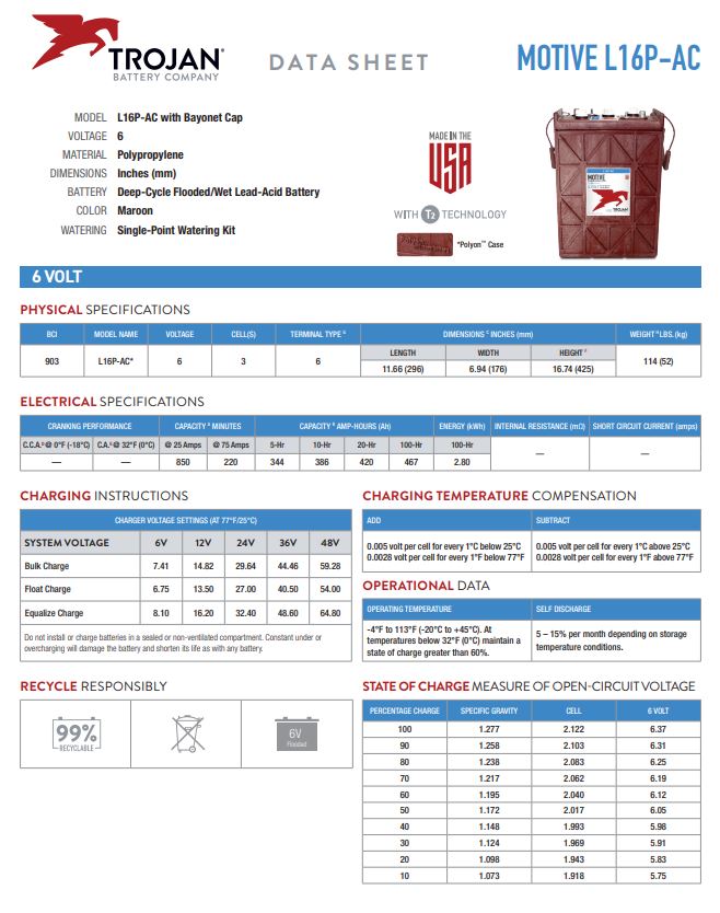 Trojan L16P-AC Battery for industrial deep cycle power applications