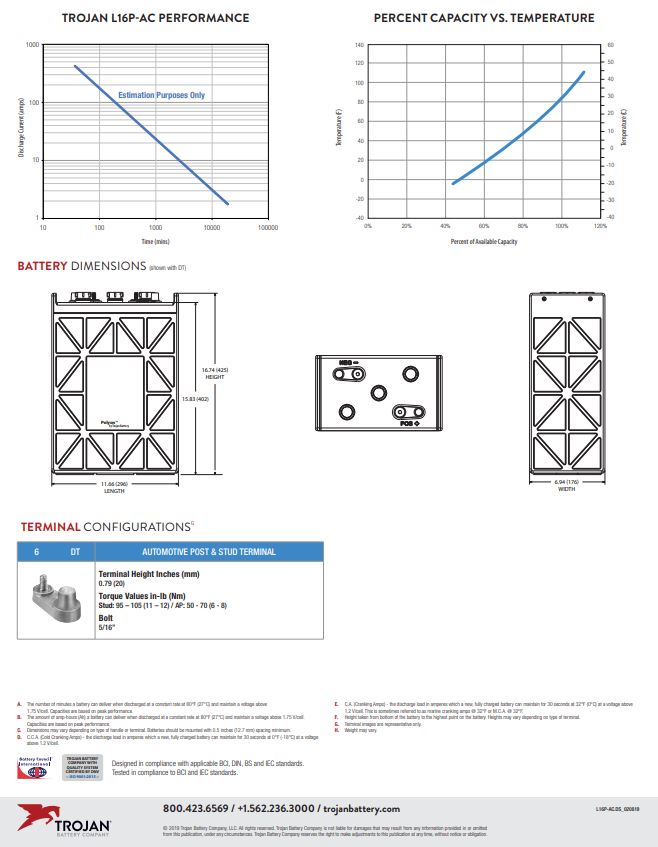 Trojan L16P-AC Battery for industrial deep cycle power applications