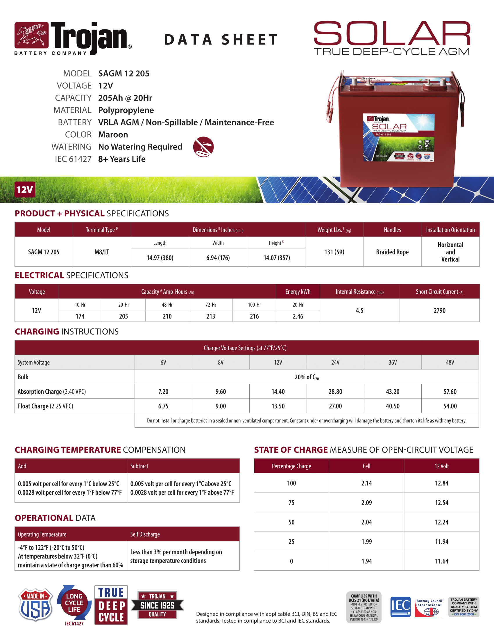 Batería solar 205Ah