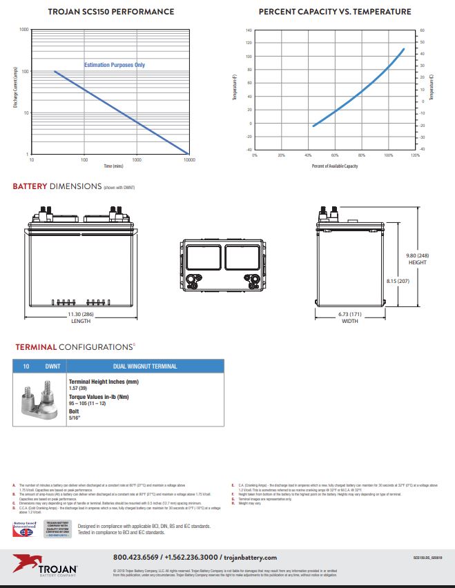 Trojan SCS150 battery 12V deep cycle