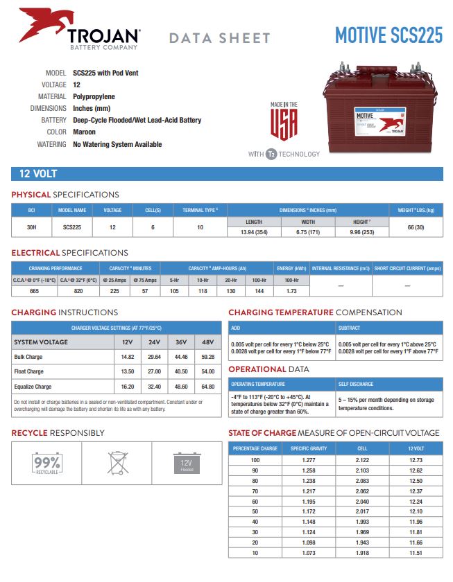 Trojan SCS225 battery 12V deep cycle flooded lead acid battery for RV marine and solar systems