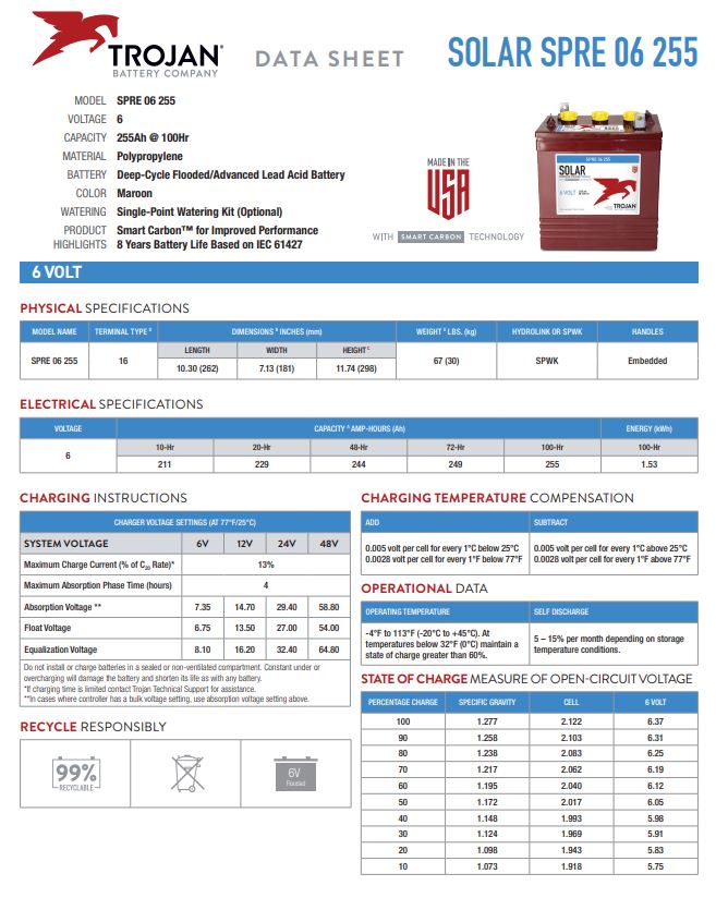 Trojan SPRE 06 255 6V deep cycle solar battery