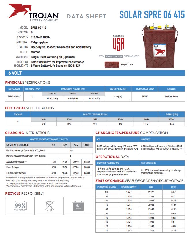 Trojan SPRE 06 415 6V deep cycle solar battery