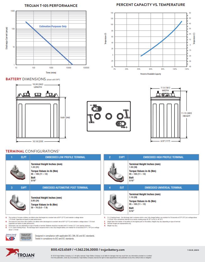 Trojan T-105 battery for golf cart and solar applications