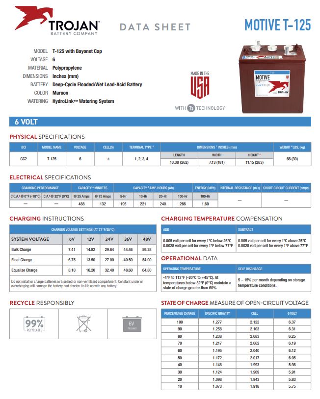 Trojan T-125 deep cycle battery 6V flooded lead acid