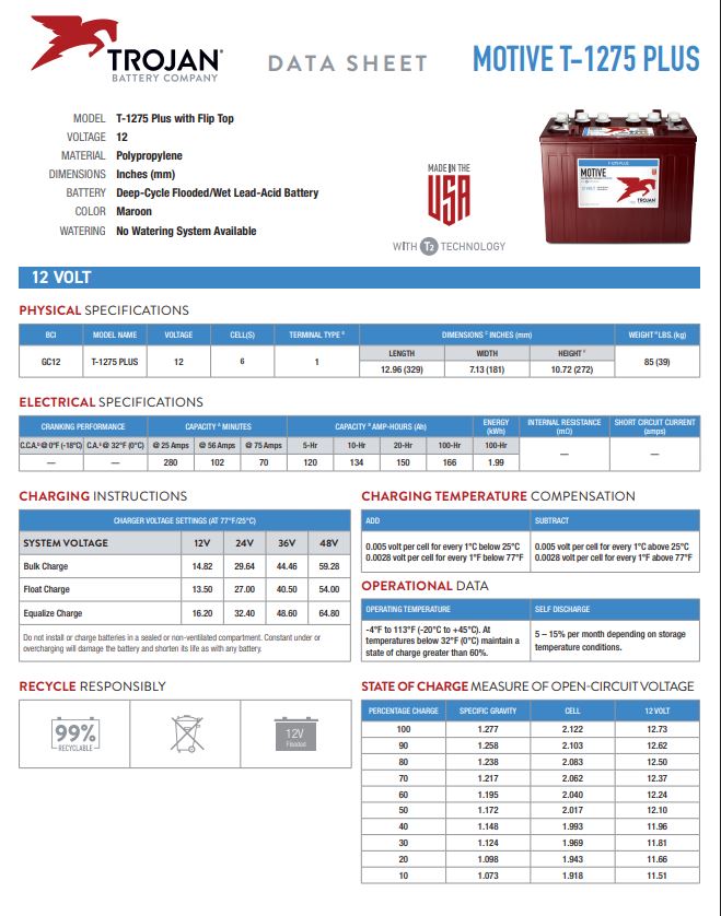 Trojan T-1275 Battery front view