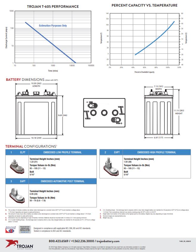 Trojan T-605 Battery for 6V deep cycle applications