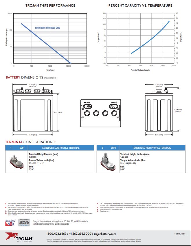 Front view of Trojan T-875 deep cycle battery for industrial use