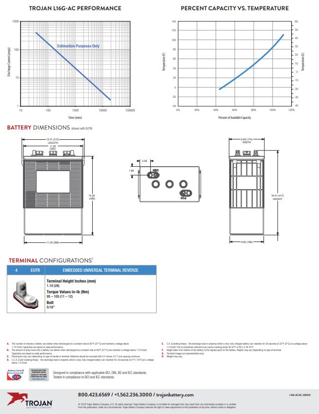 Trojan L16G-AC 6V deep cycle solar battery